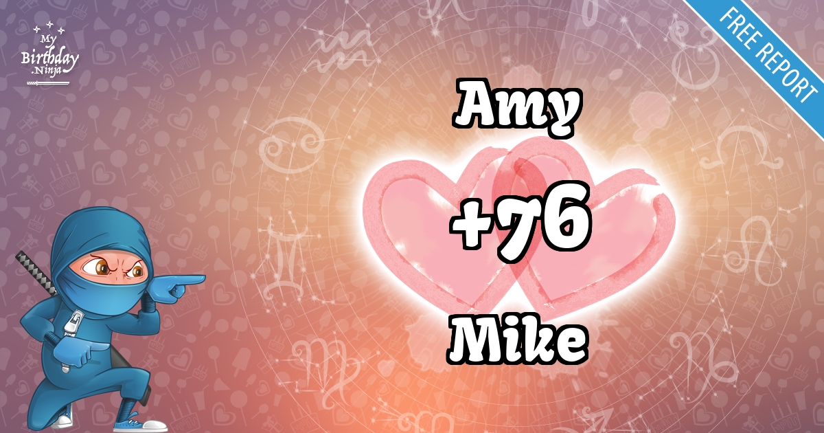 Amy and Mike Love Match Score