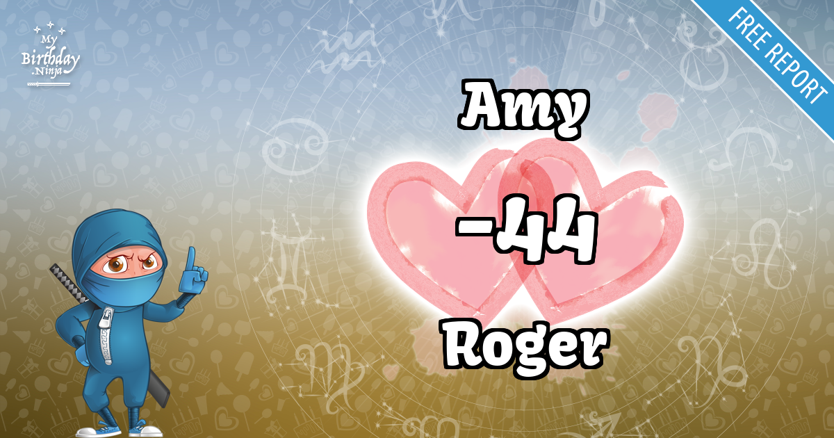 Amy and Roger Love Match Score