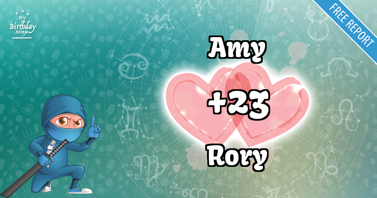 Amy and Rory Love Match Score