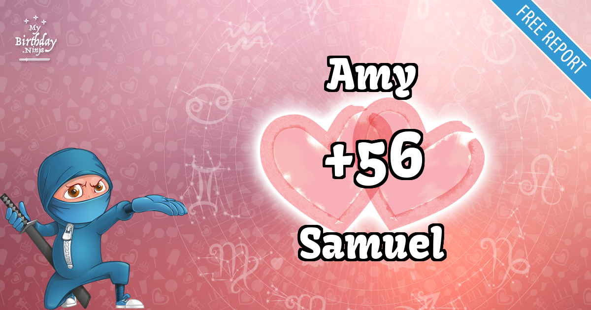 Amy and Samuel Love Match Score