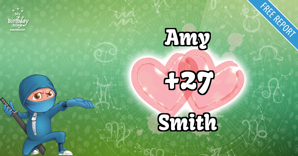 Amy and Smith Love Match Score