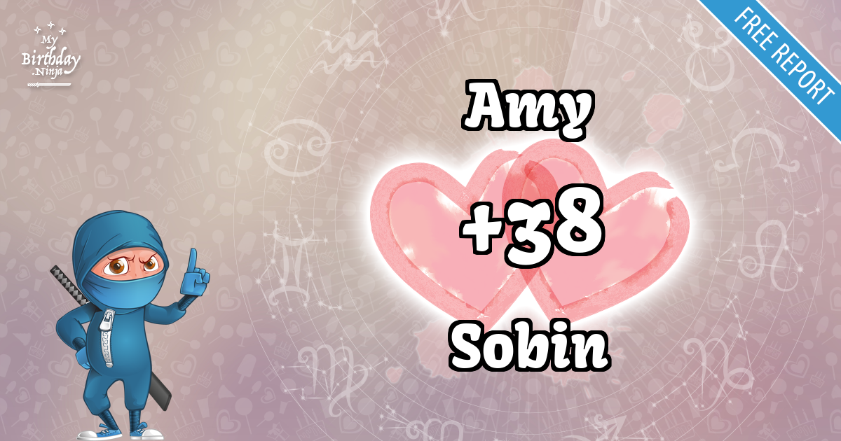 Amy and Sobin Love Match Score