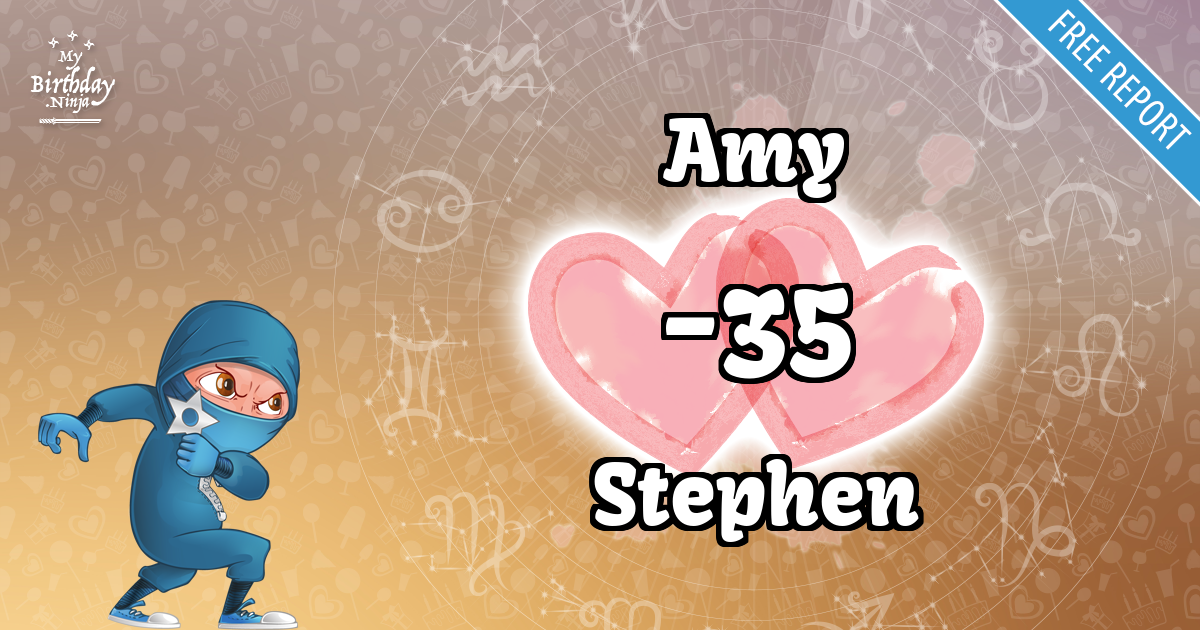 Amy and Stephen Love Match Score