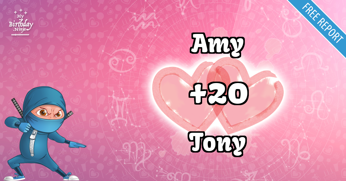 Amy and Tony Love Match Score