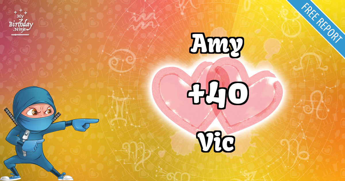 Amy and Vic Love Match Score