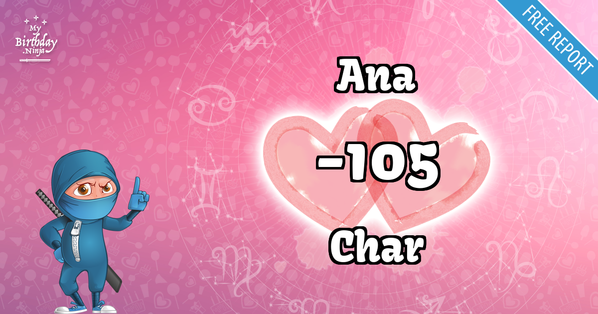 Ana and Char Love Match Score