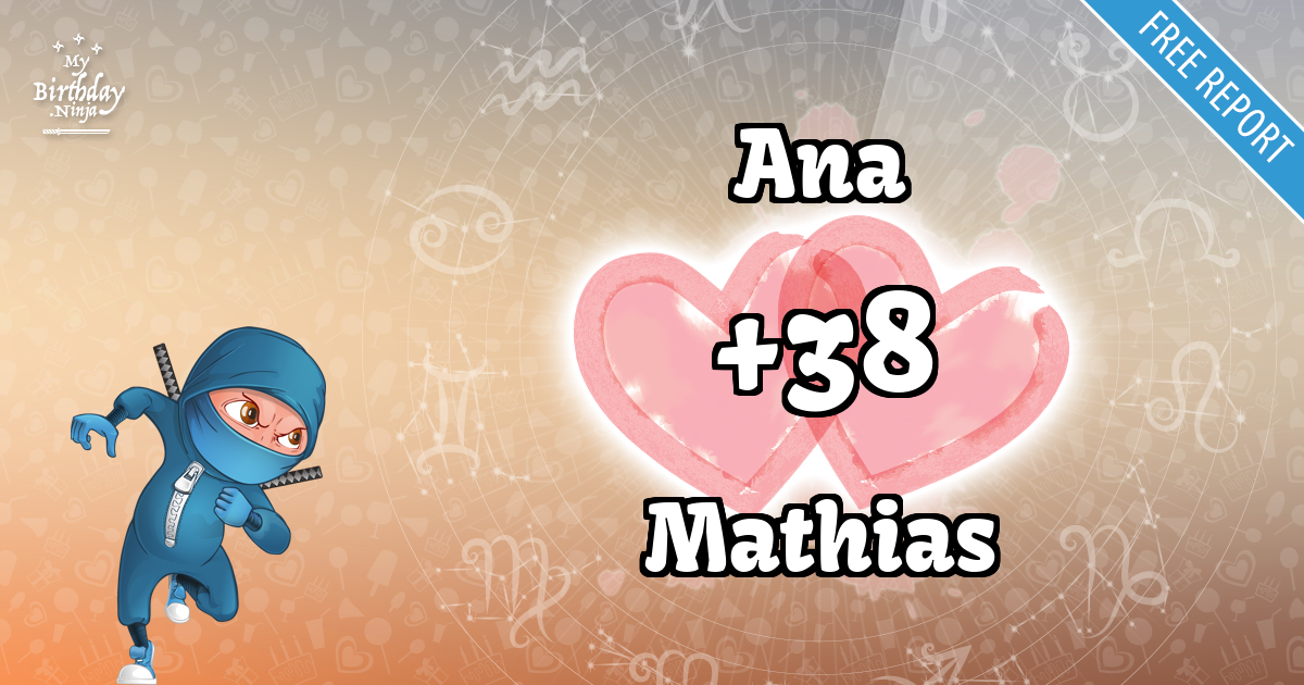 Ana and Mathias Love Match Score