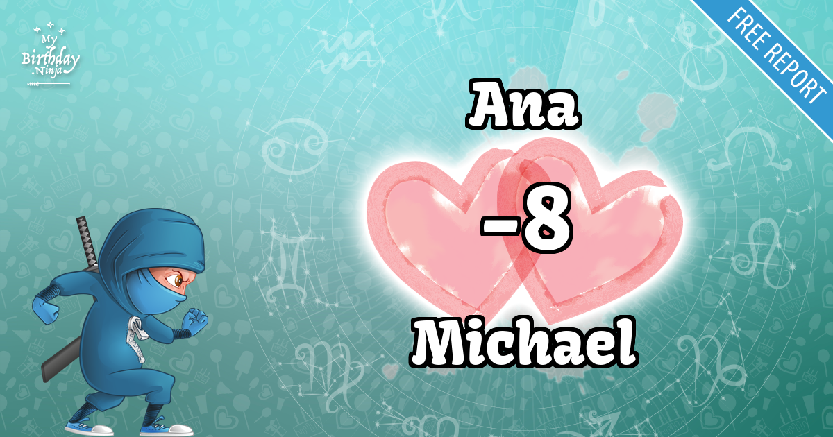 Ana and Michael Love Match Score