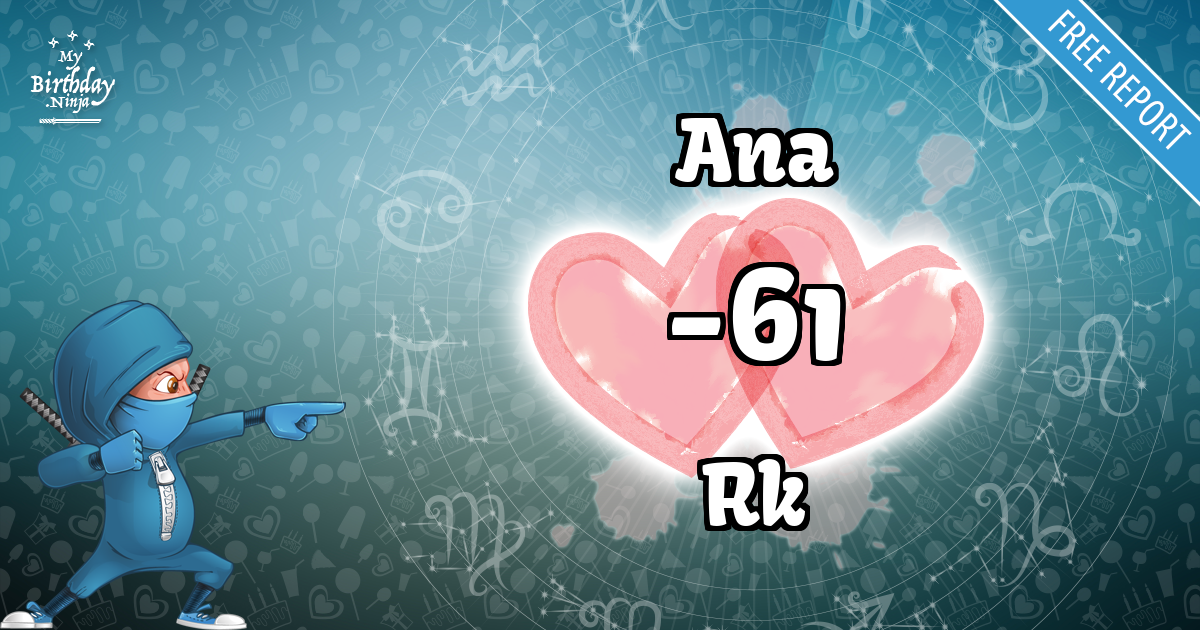 Ana and Rk Love Match Score