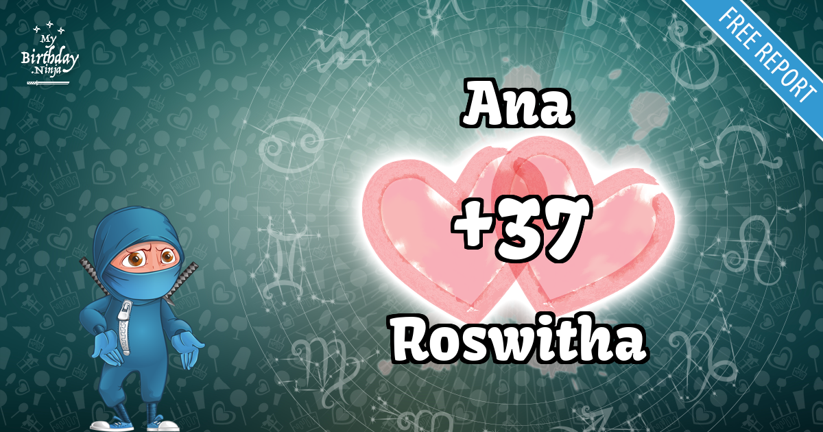 Ana and Roswitha Love Match Score