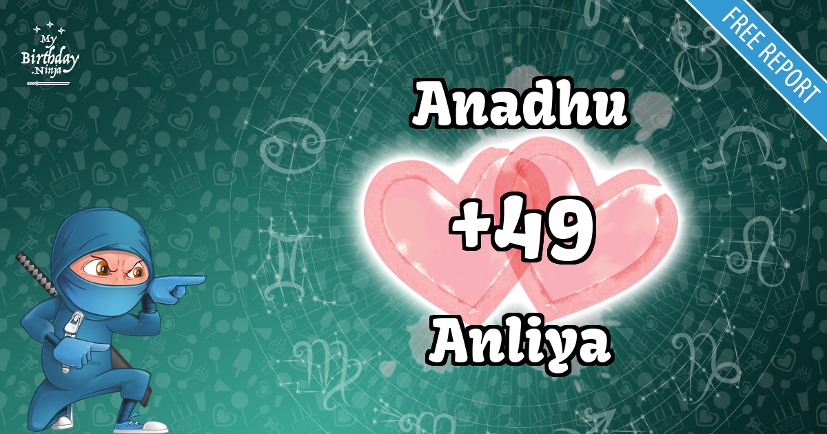 Anadhu and Anliya Love Match Score