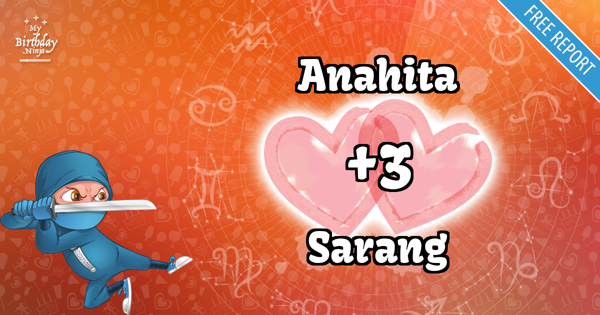 Anahita and Sarang Love Match Score