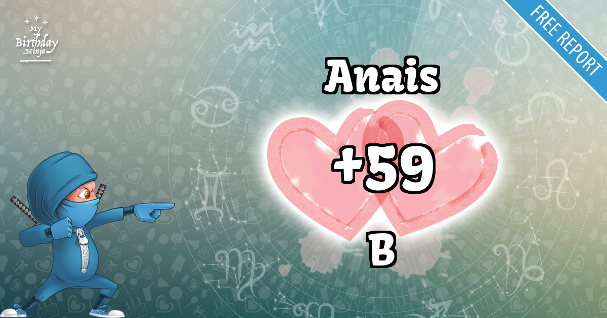 Anais and B Love Match Score
