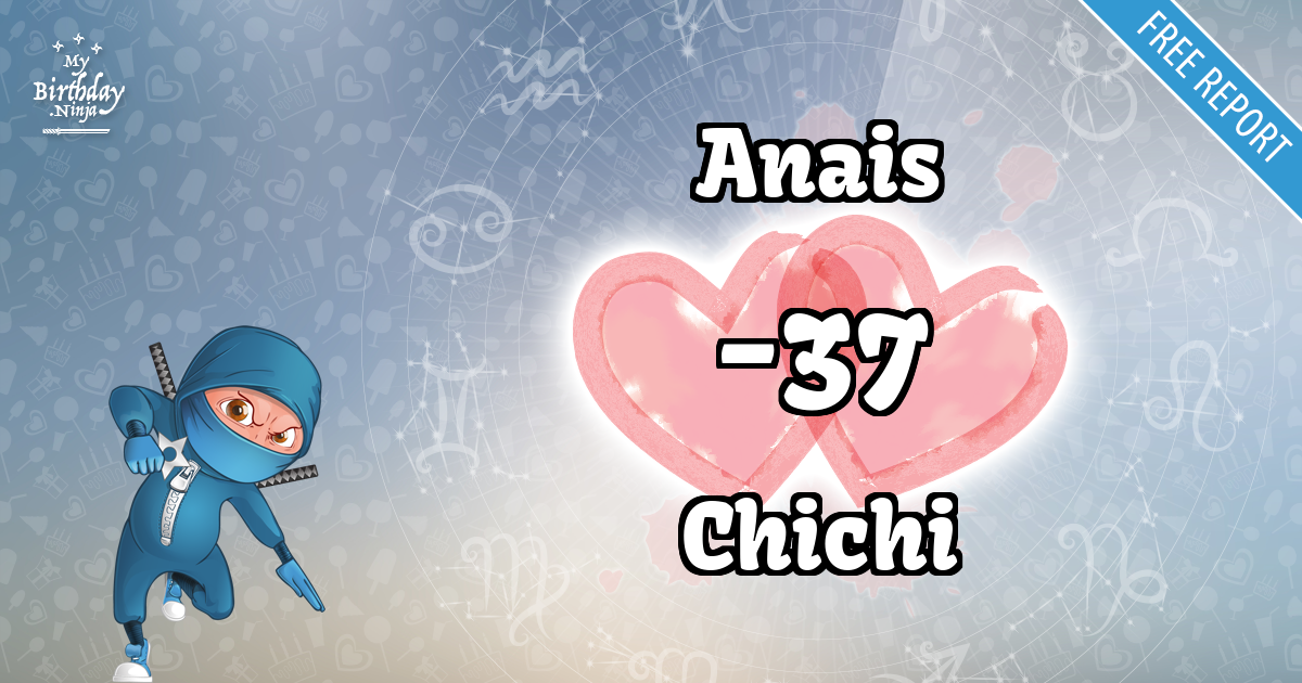 Anais and Chichi Love Match Score
