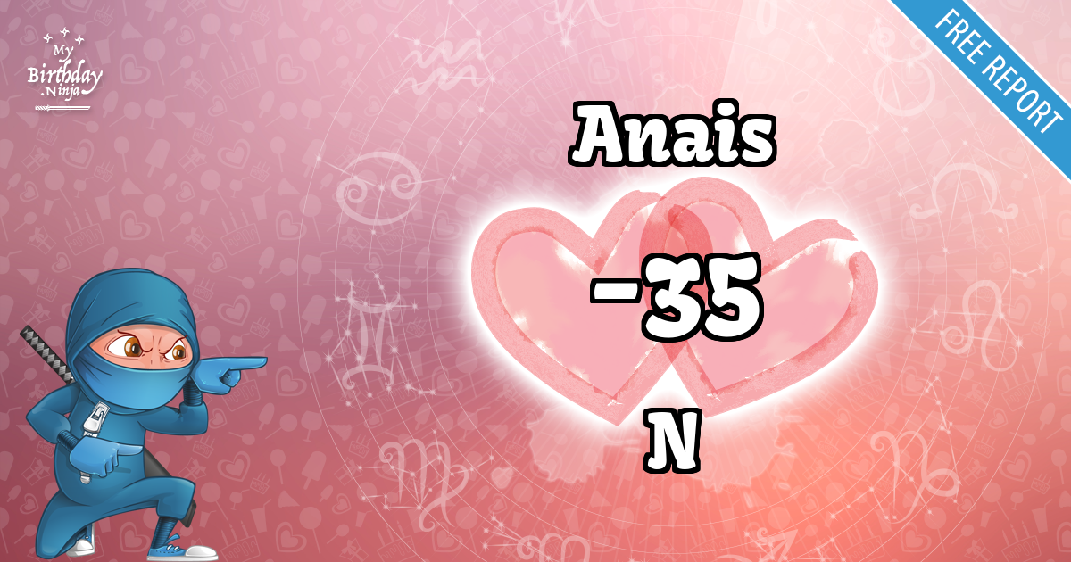Anais and N Love Match Score