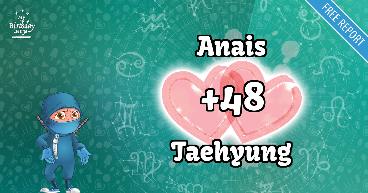 Anais and Taehyung Love Match Score