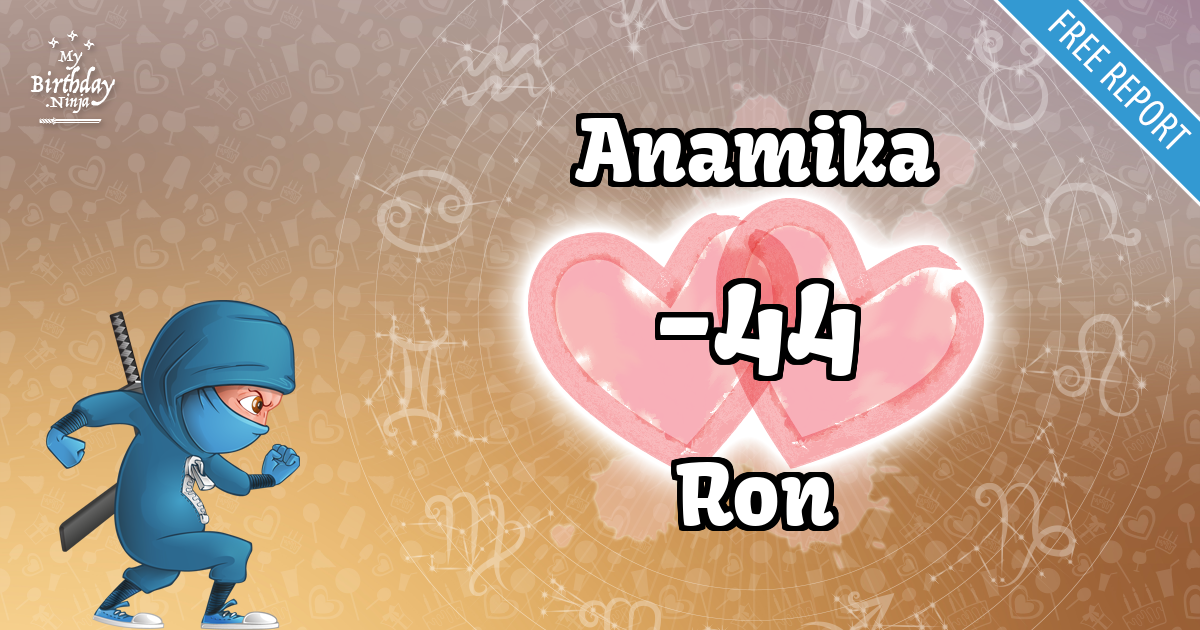 Anamika and Ron Love Match Score