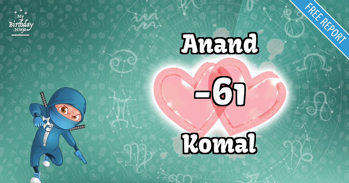 Anand and Komal Love Match Score