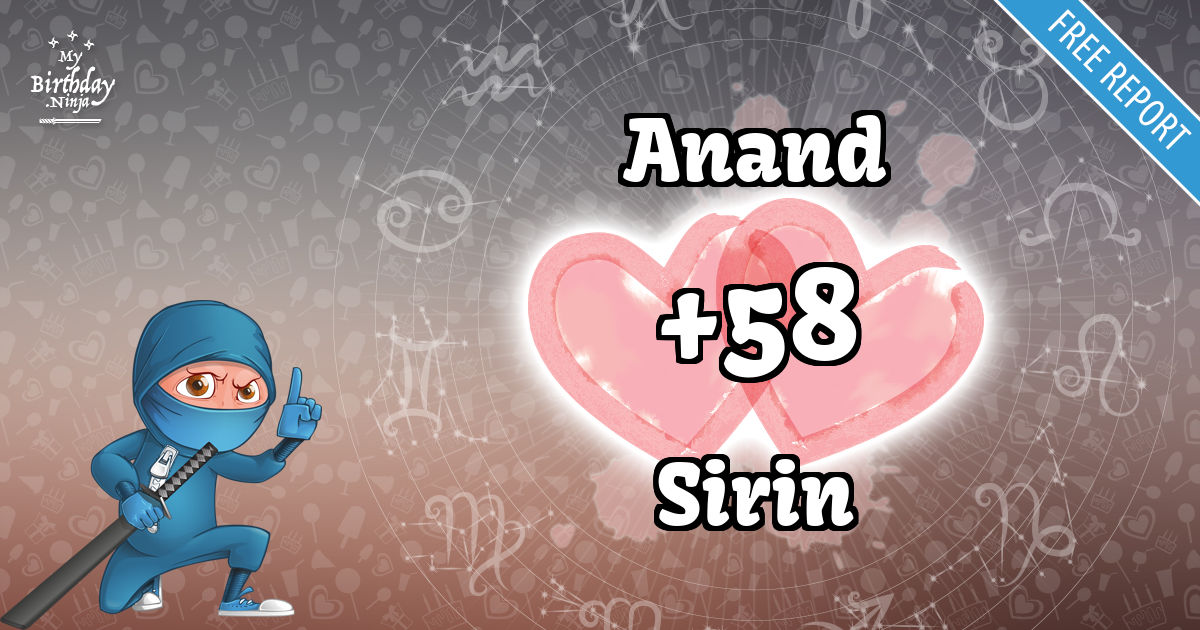 Anand and Sirin Love Match Score
