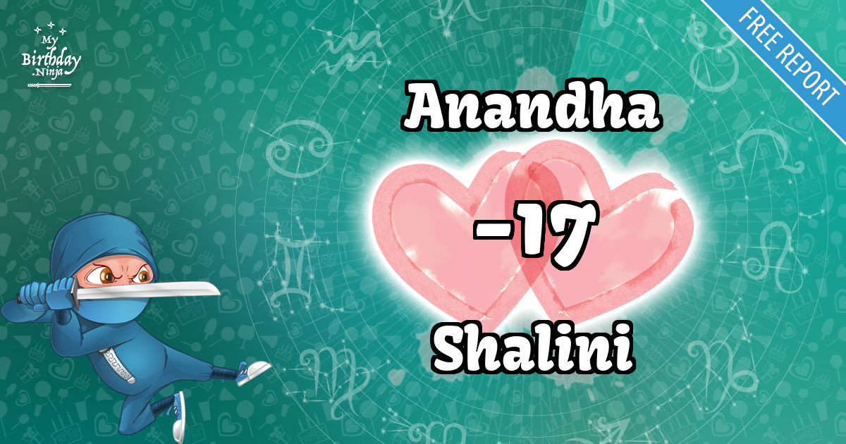 Anandha and Shalini Love Match Score