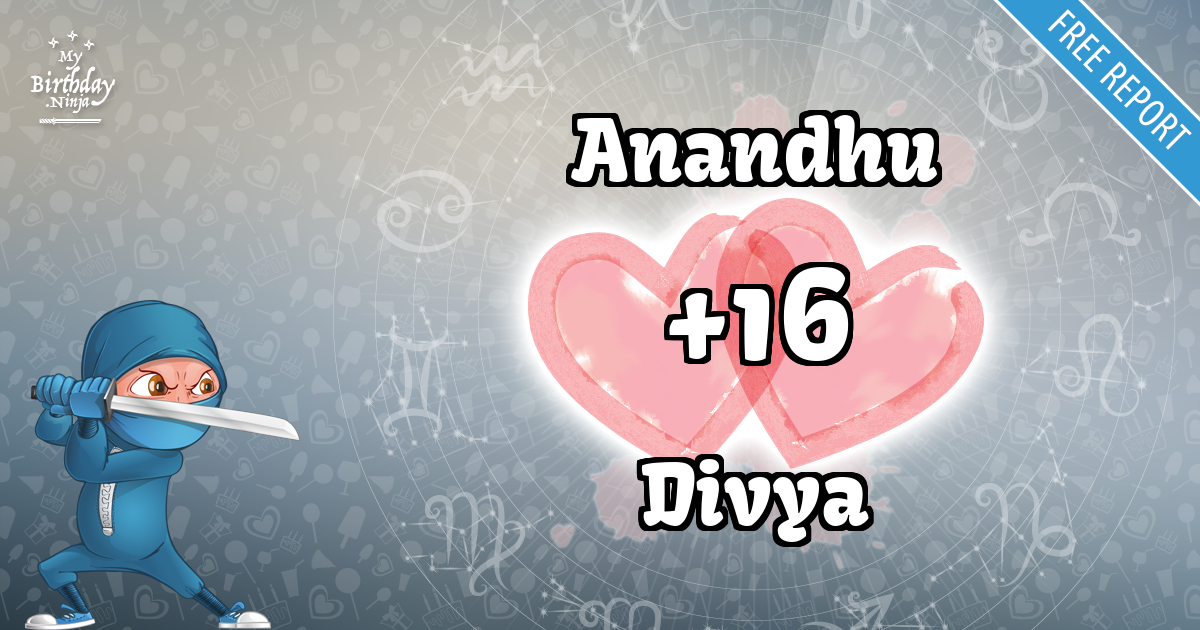 Anandhu and Divya Love Match Score