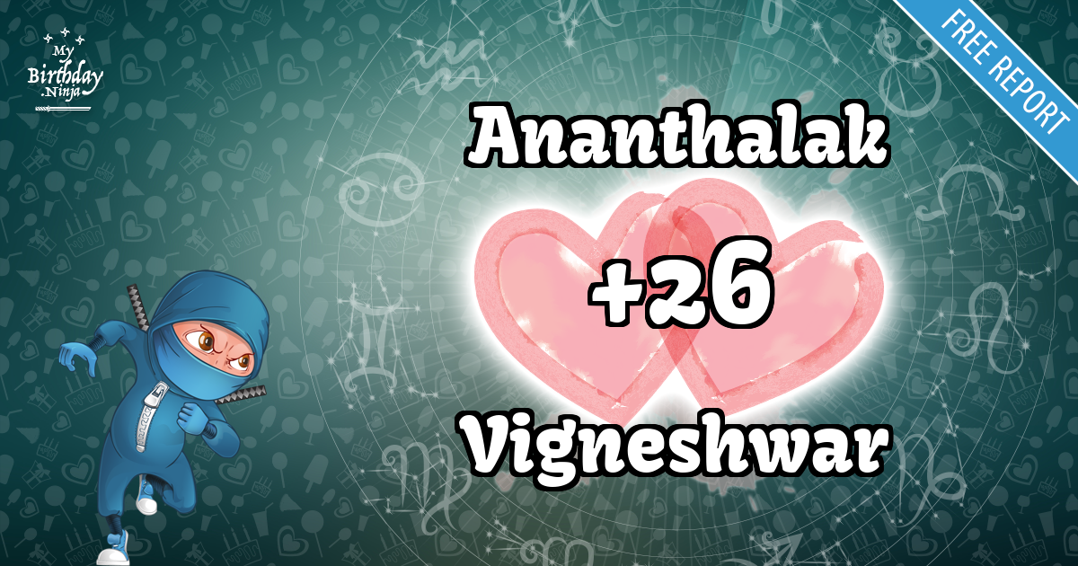 Ananthalak and Vigneshwar Love Match Score