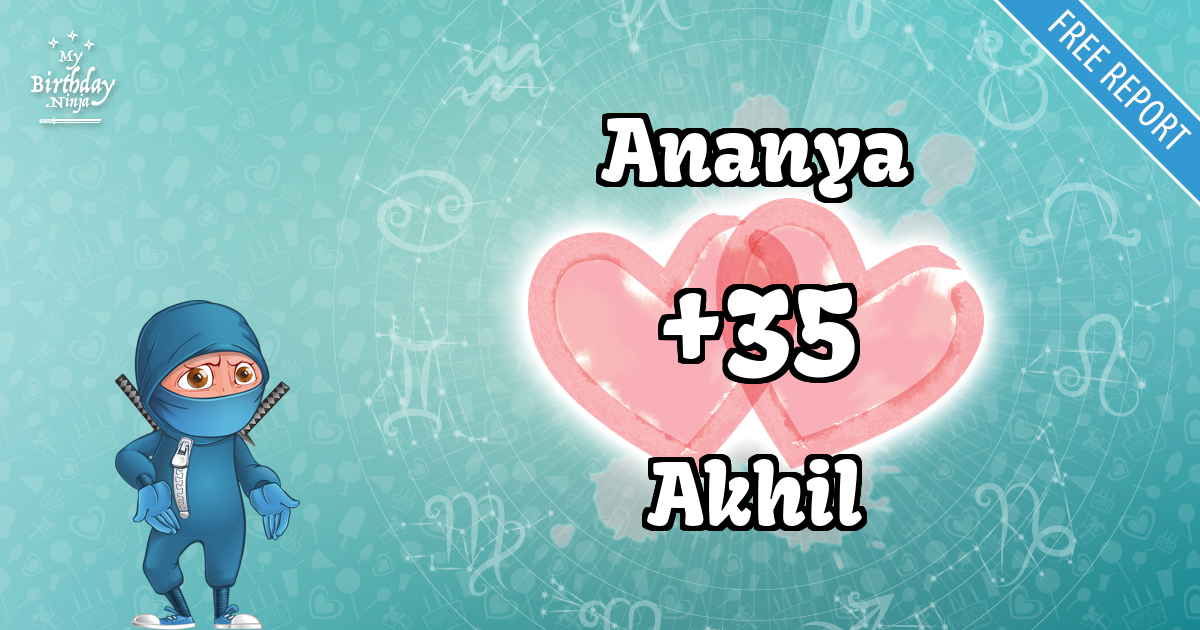 Ananya and Akhil Love Match Score