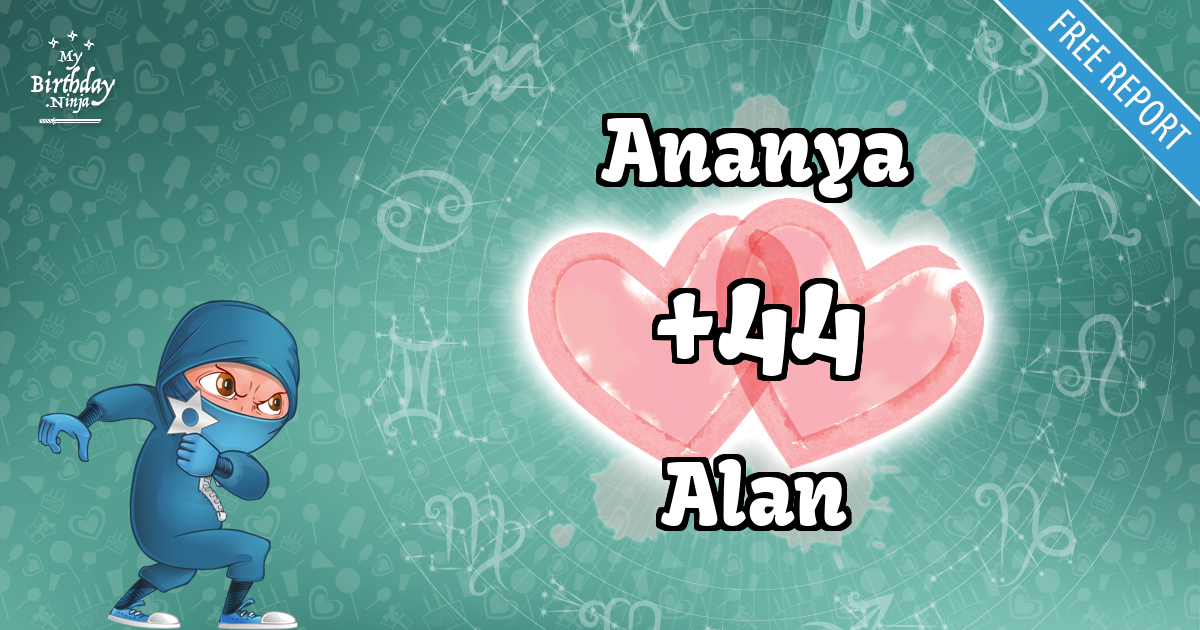 Ananya and Alan Love Match Score