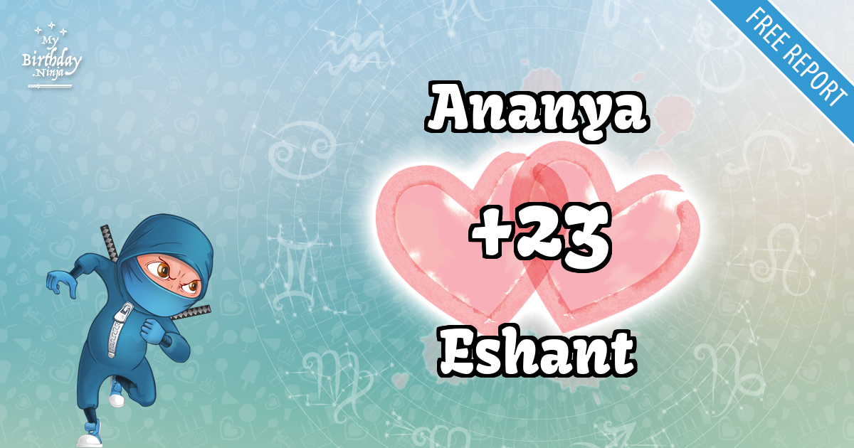 Ananya and Eshant Love Match Score