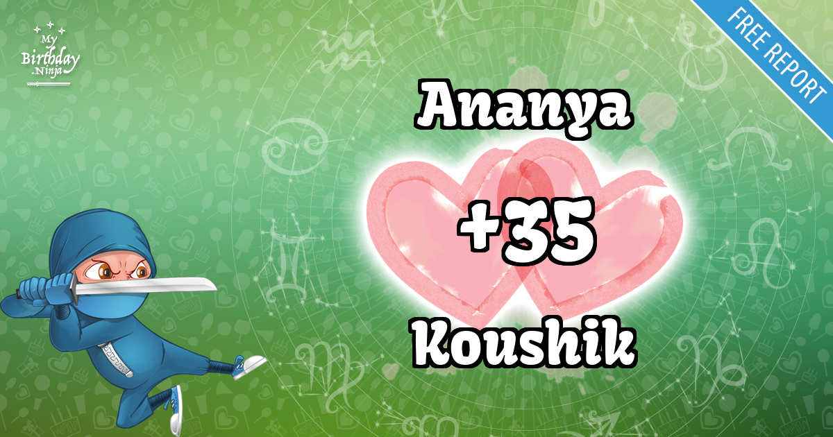 Ananya and Koushik Love Match Score