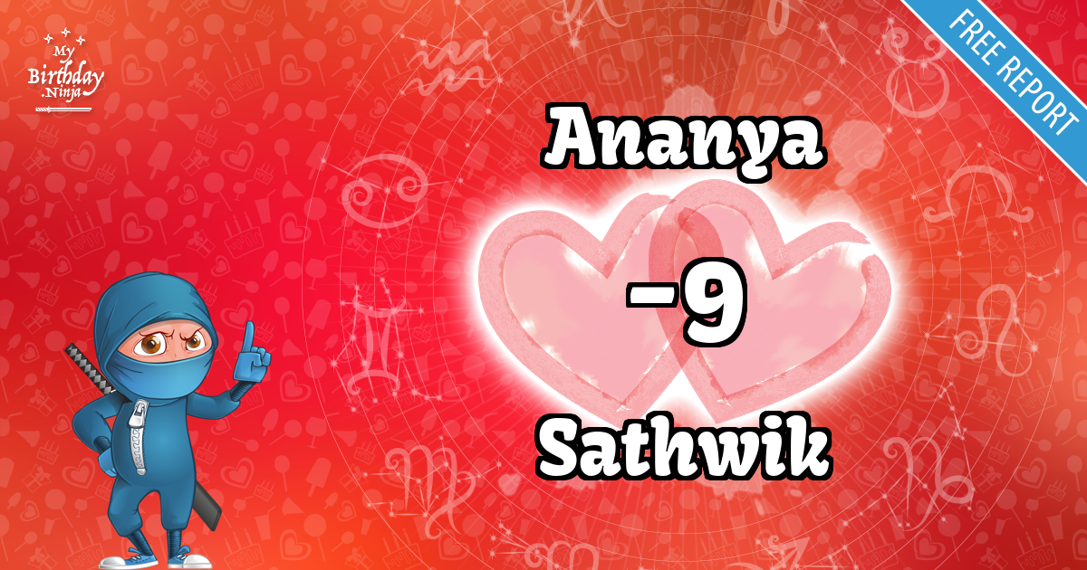 Ananya and Sathwik Love Match Score