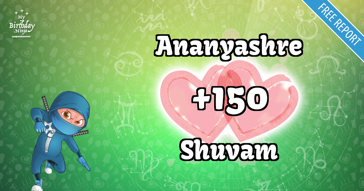 Ananyashre and Shuvam Love Match Score