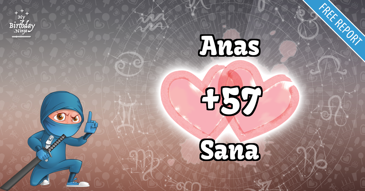 Anas and Sana Love Match Score