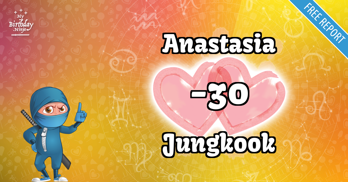 Anastasia and Jungkook Love Match Score