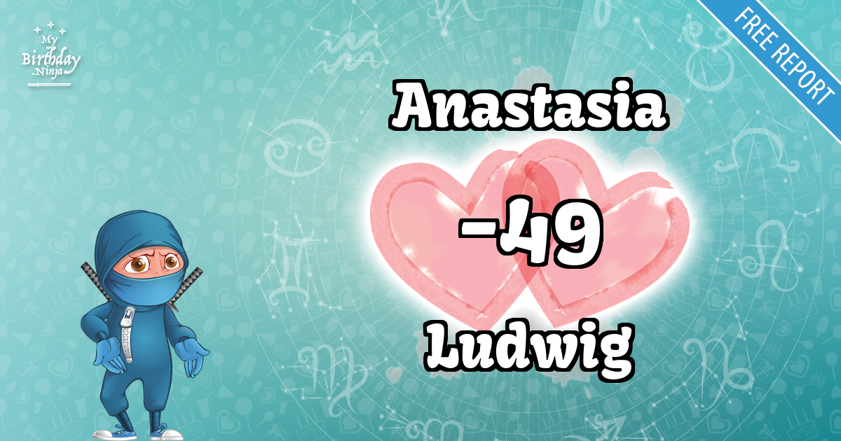 Anastasia and Ludwig Love Match Score
