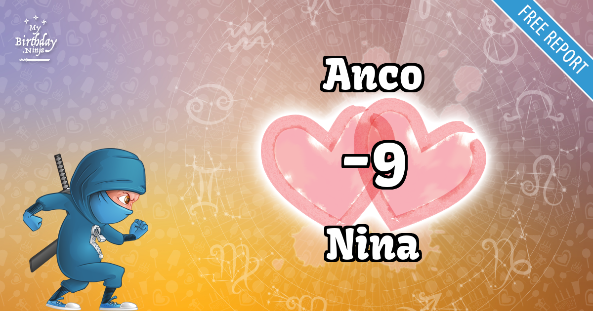 Anco and Nina Love Match Score