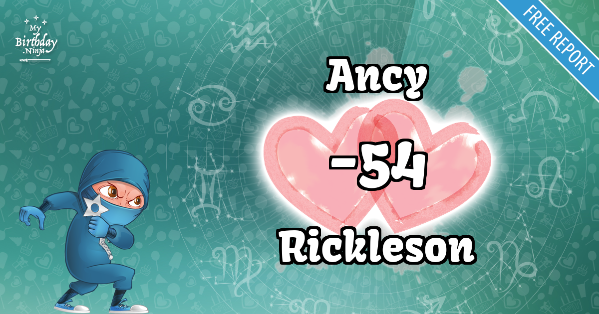 Ancy and Rickleson Love Match Score