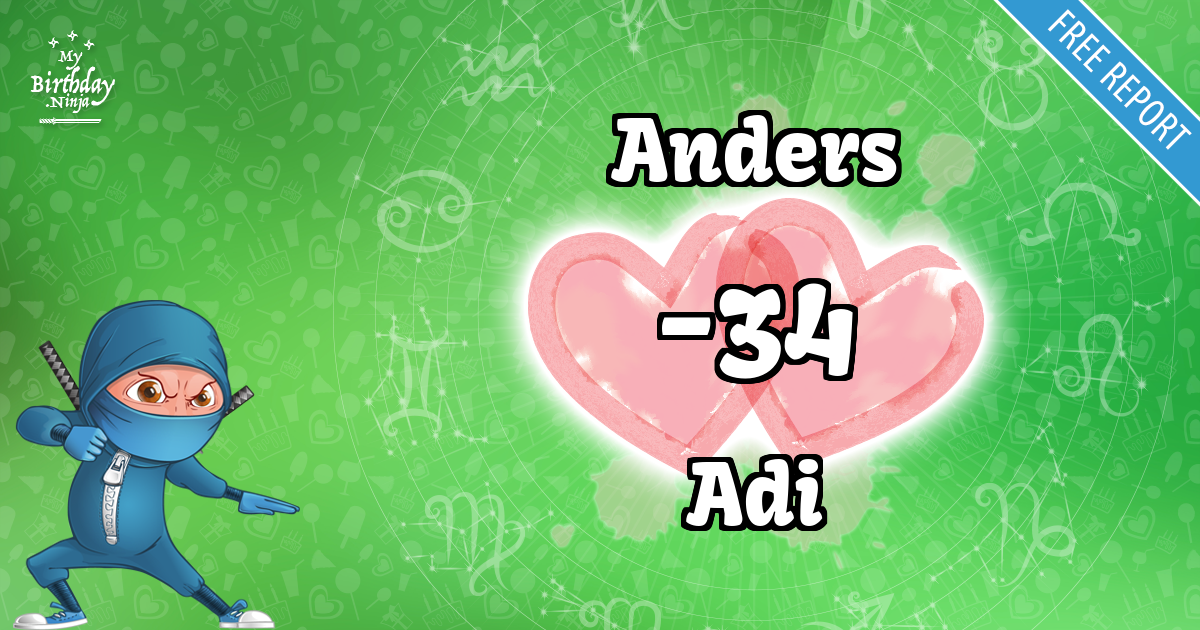 Anders and Adi Love Match Score