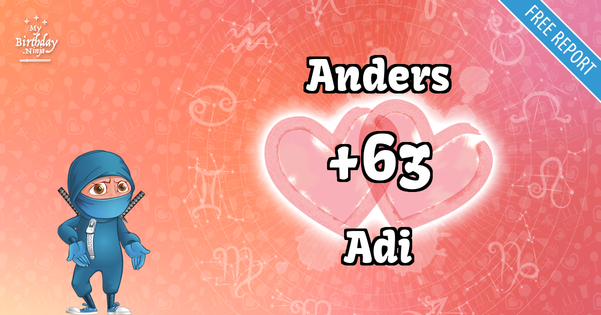 Anders and Adi Love Match Score