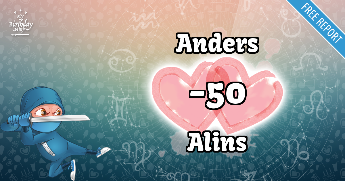 Anders and Alins Love Match Score