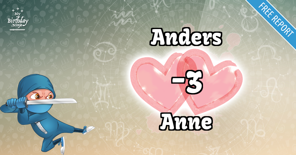 Anders and Anne Love Match Score