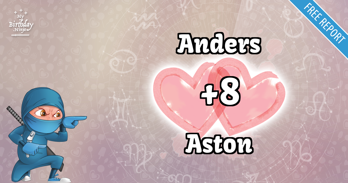 Anders and Aston Love Match Score