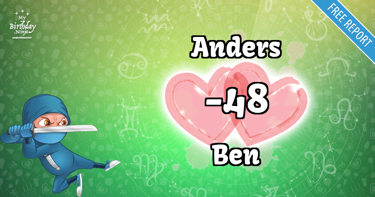 Anders and Ben Love Match Score
