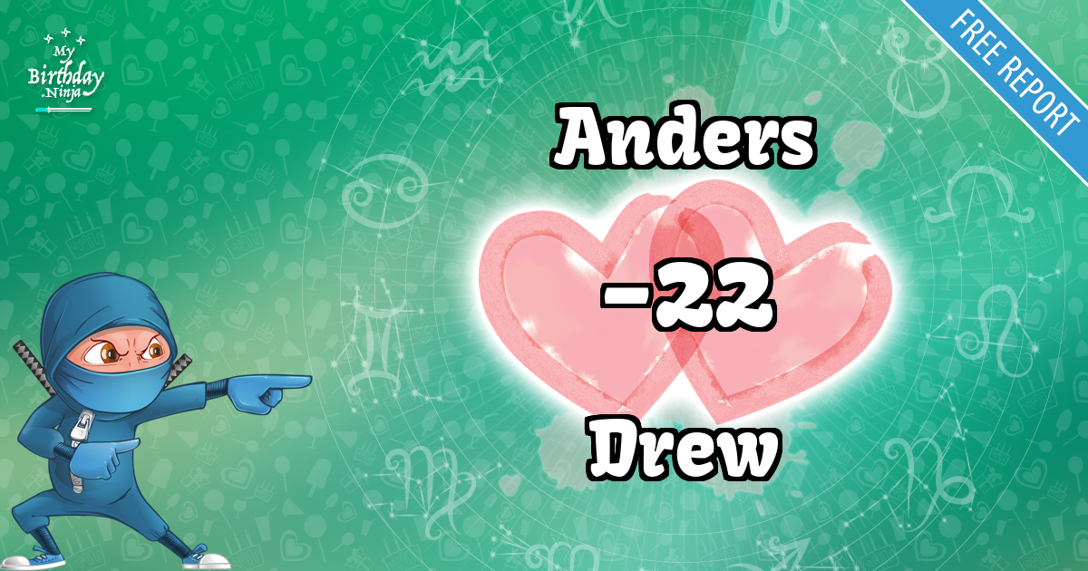 Anders and Drew Love Match Score