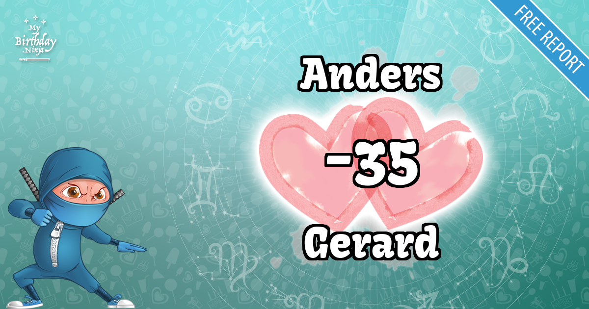 Anders and Gerard Love Match Score