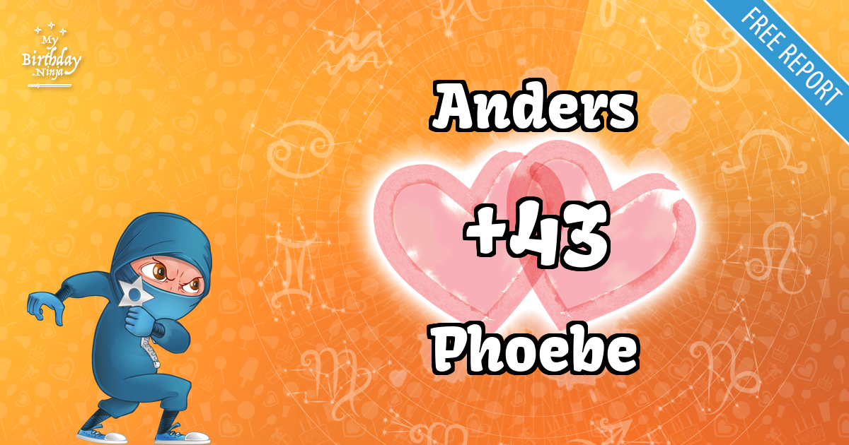 Anders and Phoebe Love Match Score