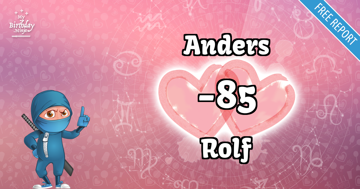 Anders and Rolf Love Match Score