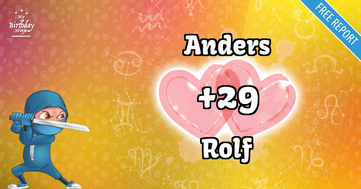 Anders and Rolf Love Match Score