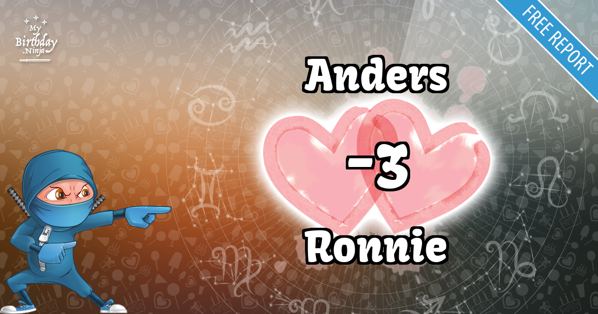Anders and Ronnie Love Match Score