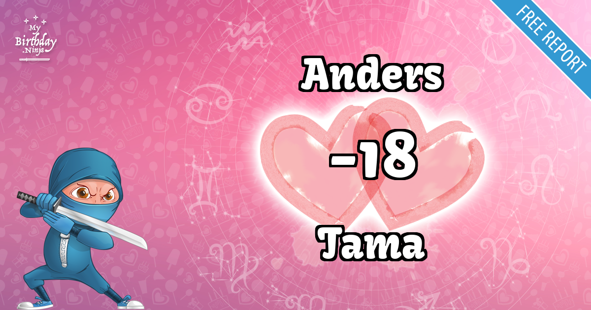 Anders and Tama Love Match Score